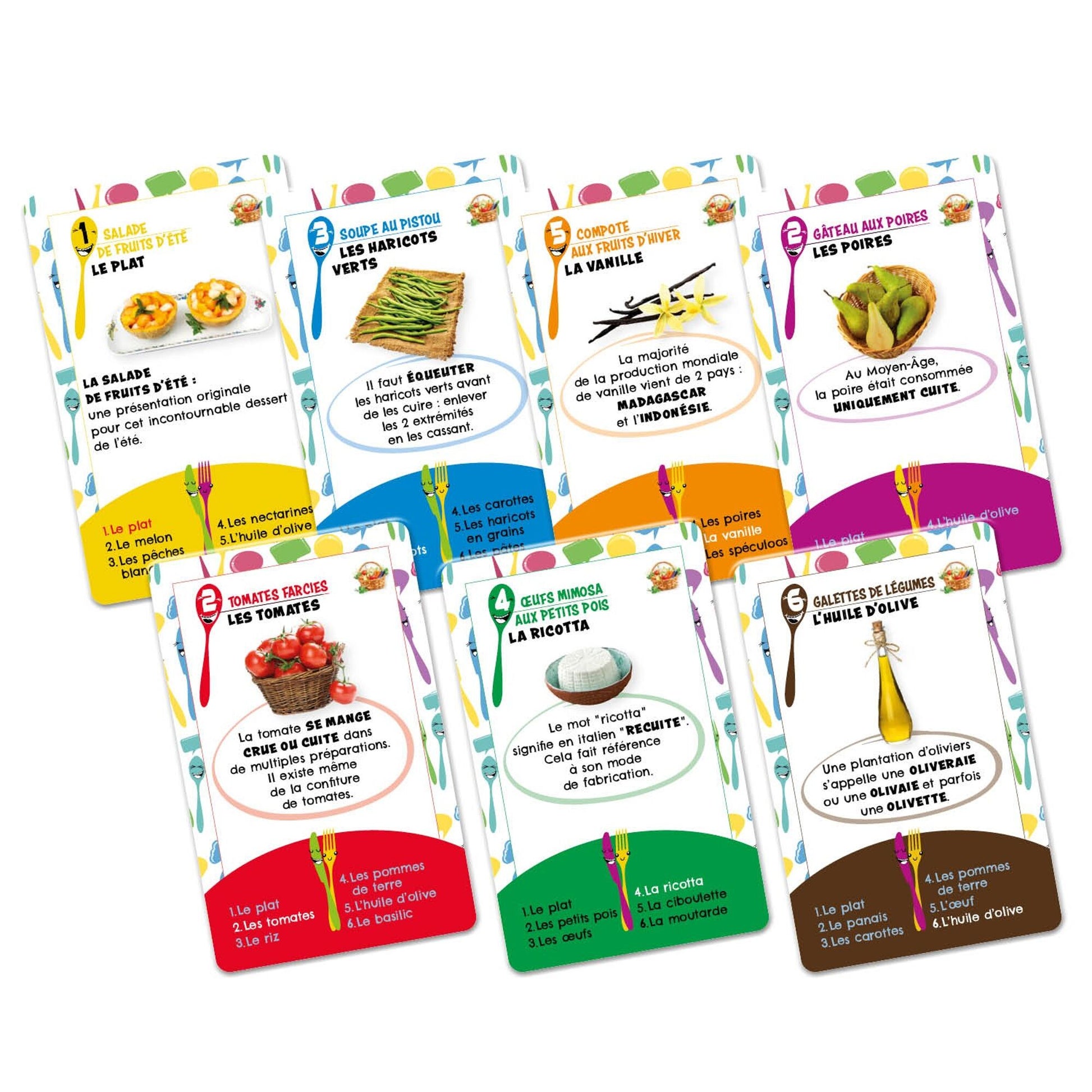 Jeu de Cartes 7 MIAM – Fruits & Légumes