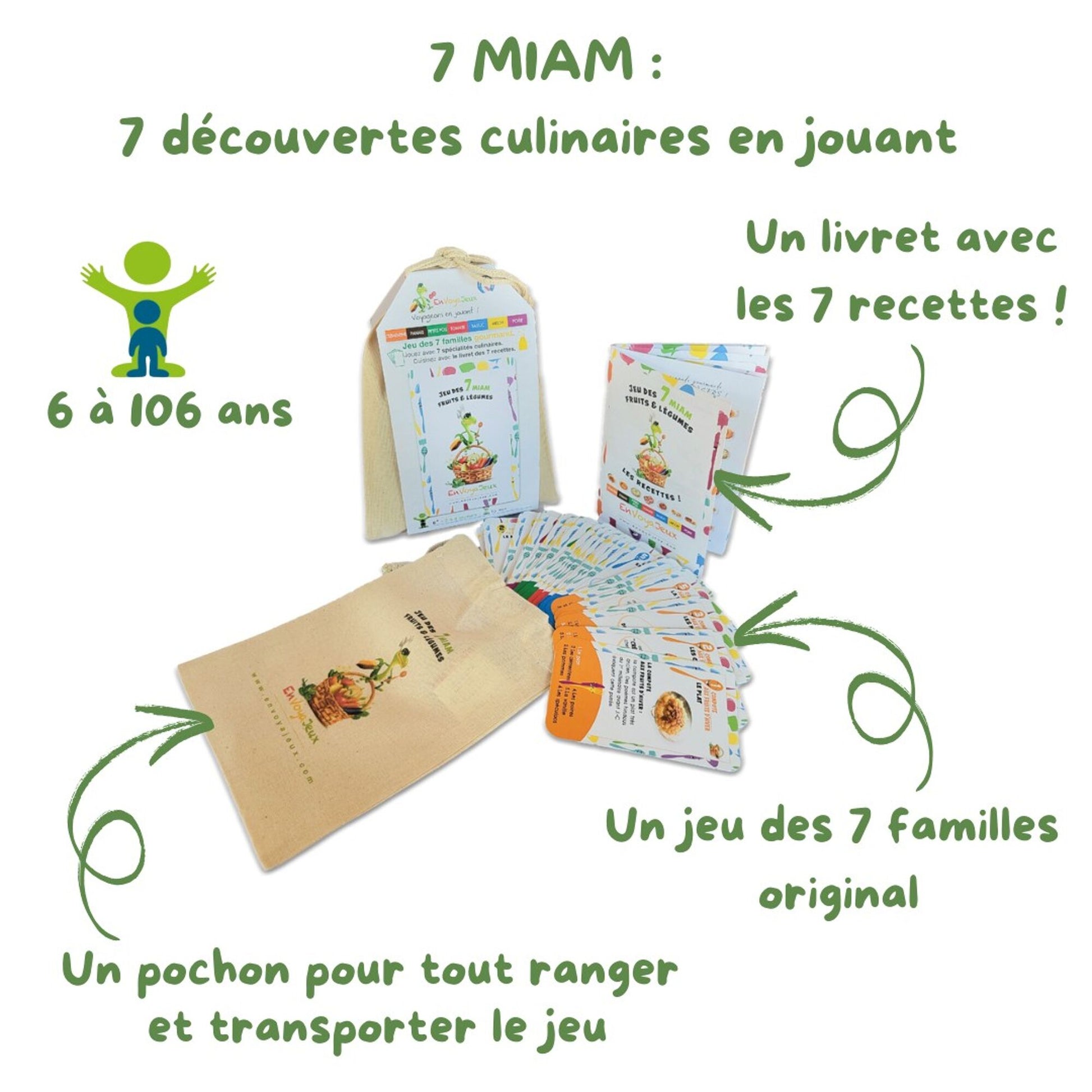 Jeu de Cartes 7 MIAM – Fruits & Légumes