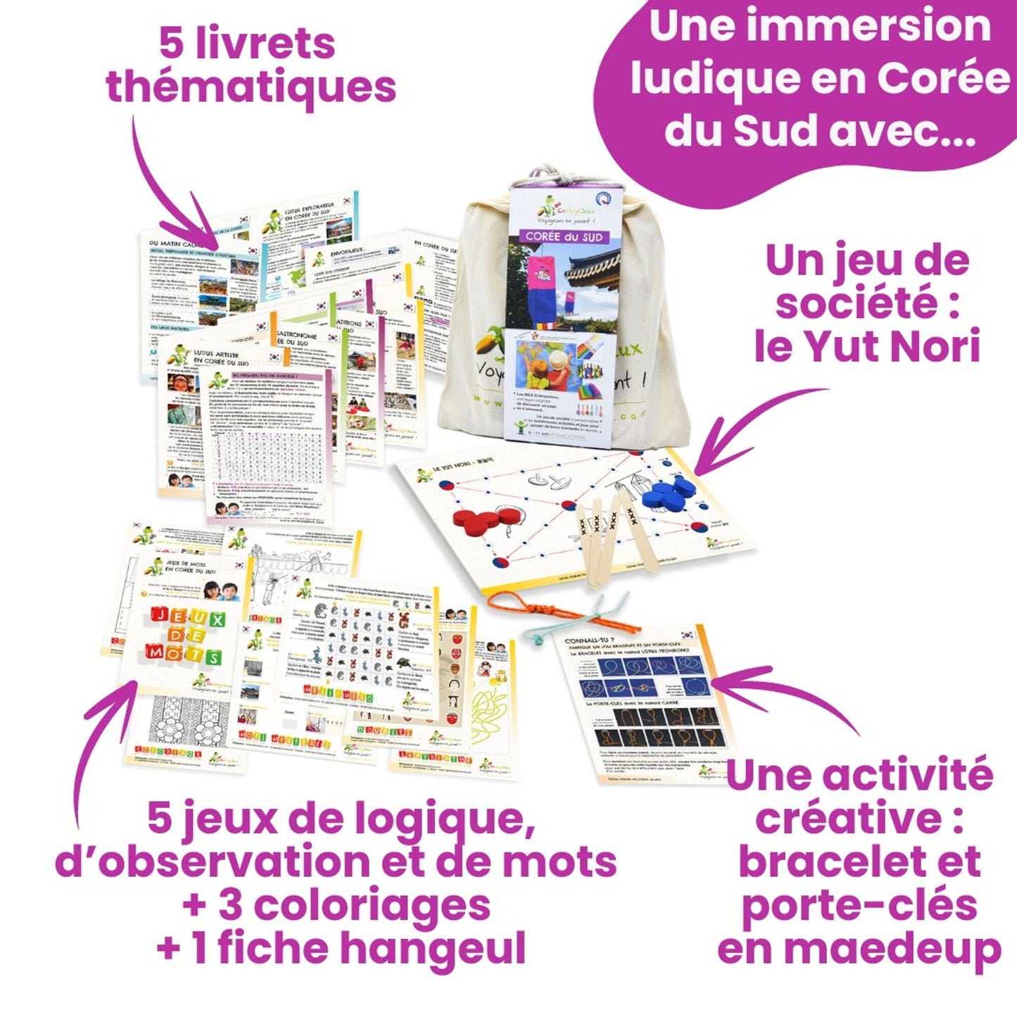 Kit multi-activités – Voyageons en jouant Corée du Sud