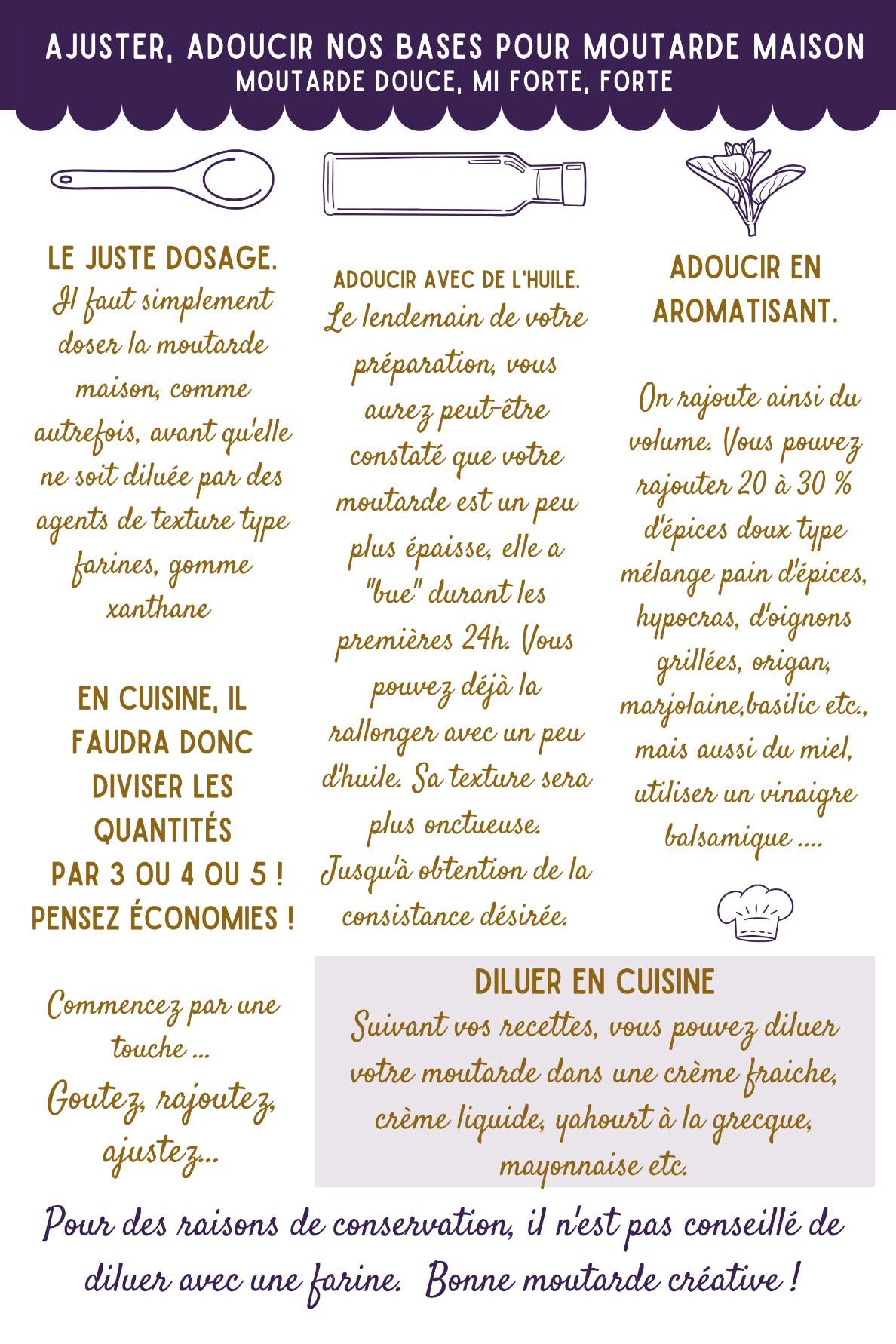 Base pour Moutarde Maison – Sachet 100 g ou 50 g