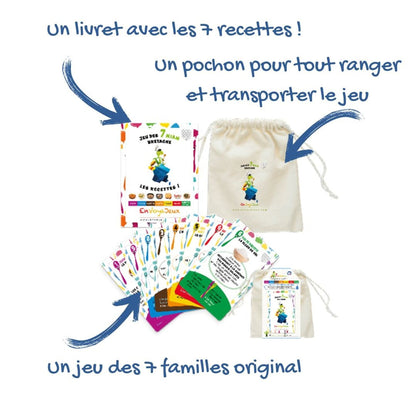 Jeu de Cartes 7 MIAM Bretagne – À la découverte des saveurs bretonnes